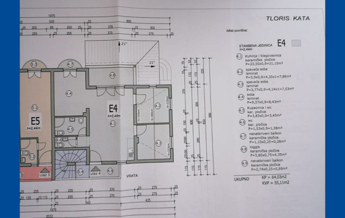 FREP Savjetovanje d.o.o.